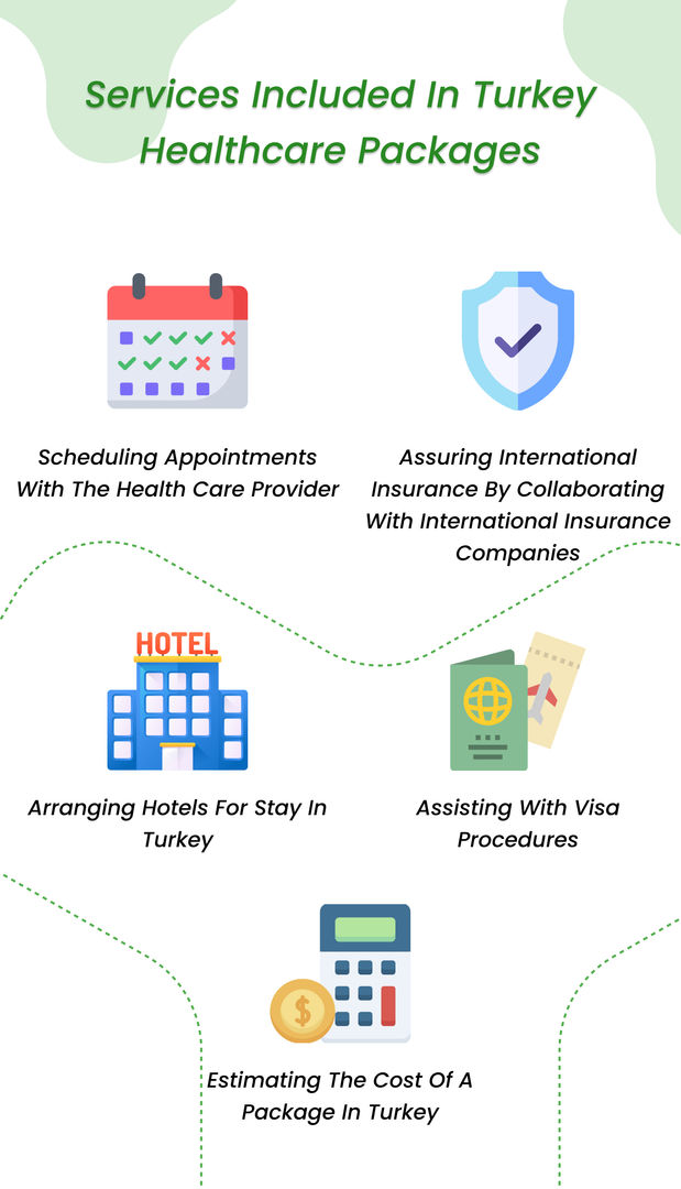 Services included in Turkey healthcare packages