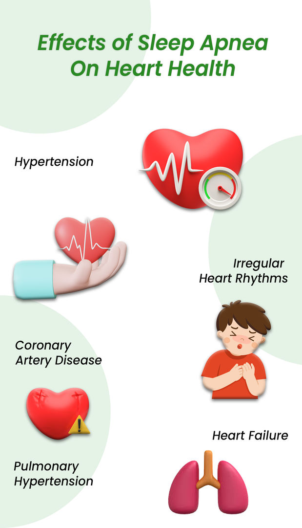 Effects of Sleep Apnea on Heart Health