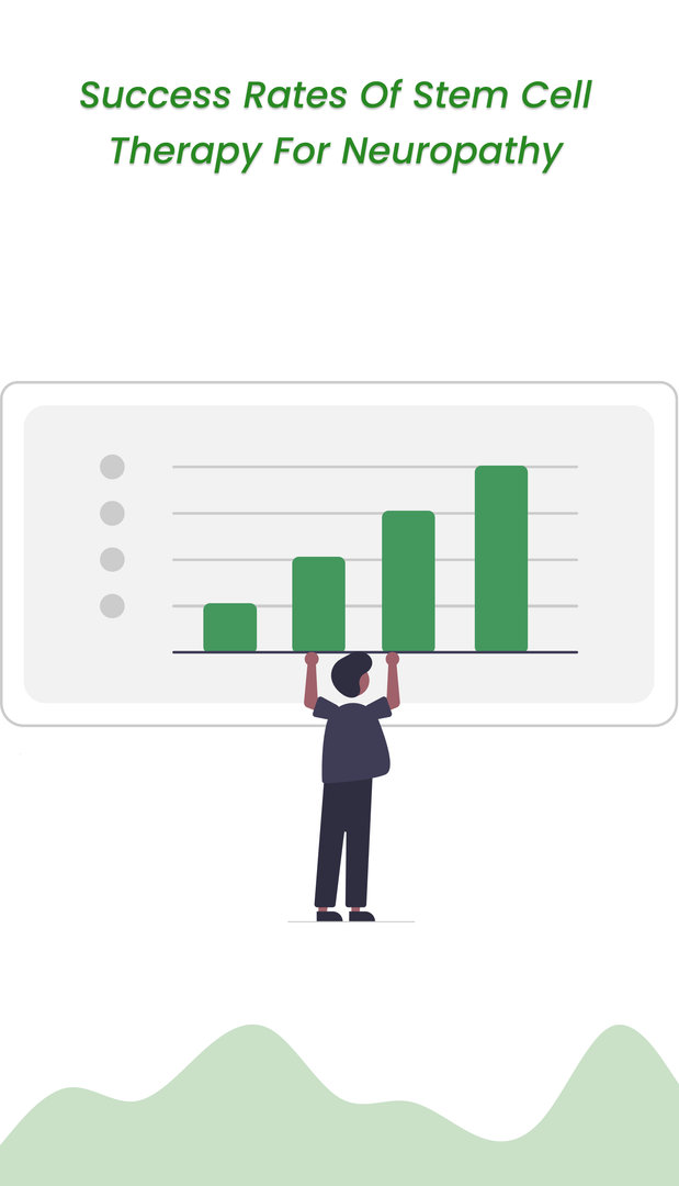 Success rates of stem cell therapy for neuropathy