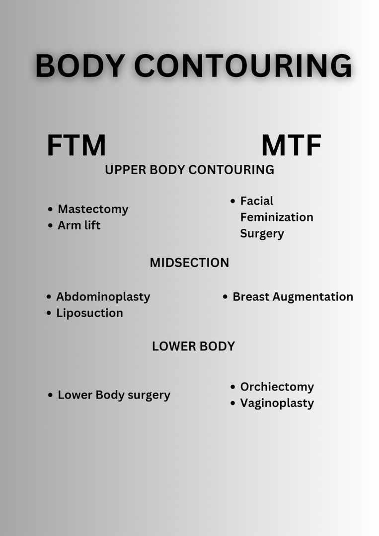 Transgender Body Contouring(Know MTF & FTM Body Contouring Procedures,  Benefits And More)