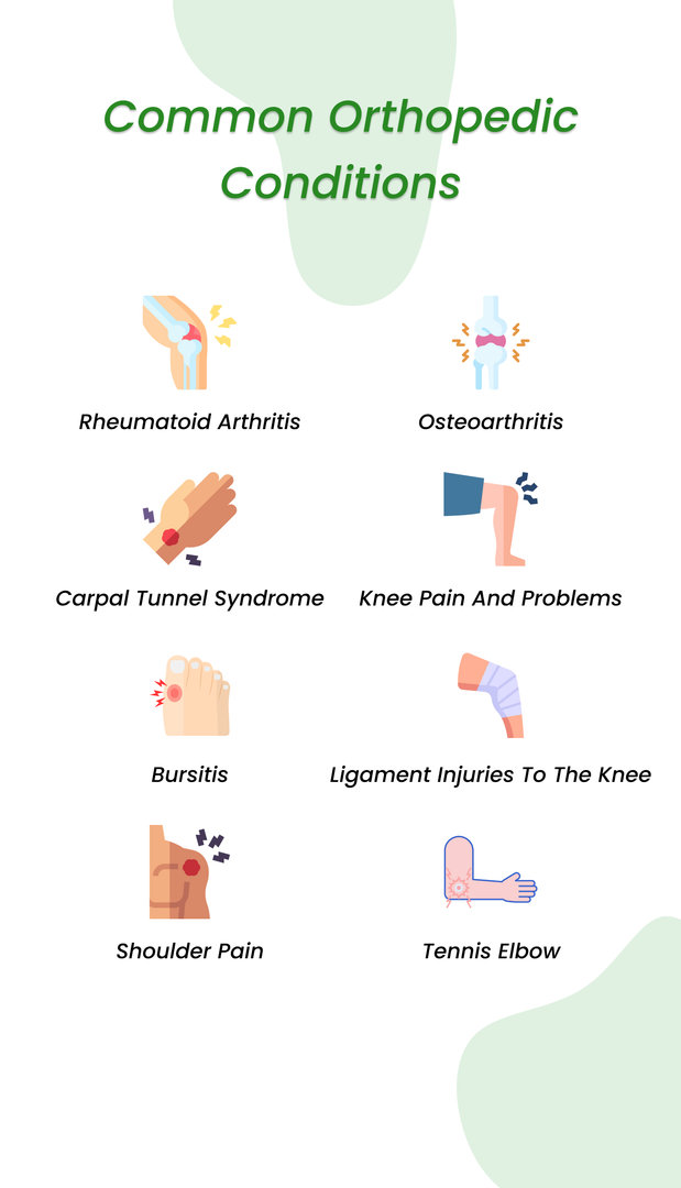 Common orthopedic conditions