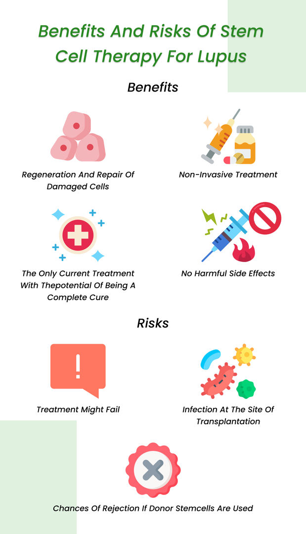 Benefits and risks of stem cell therapy for lupus