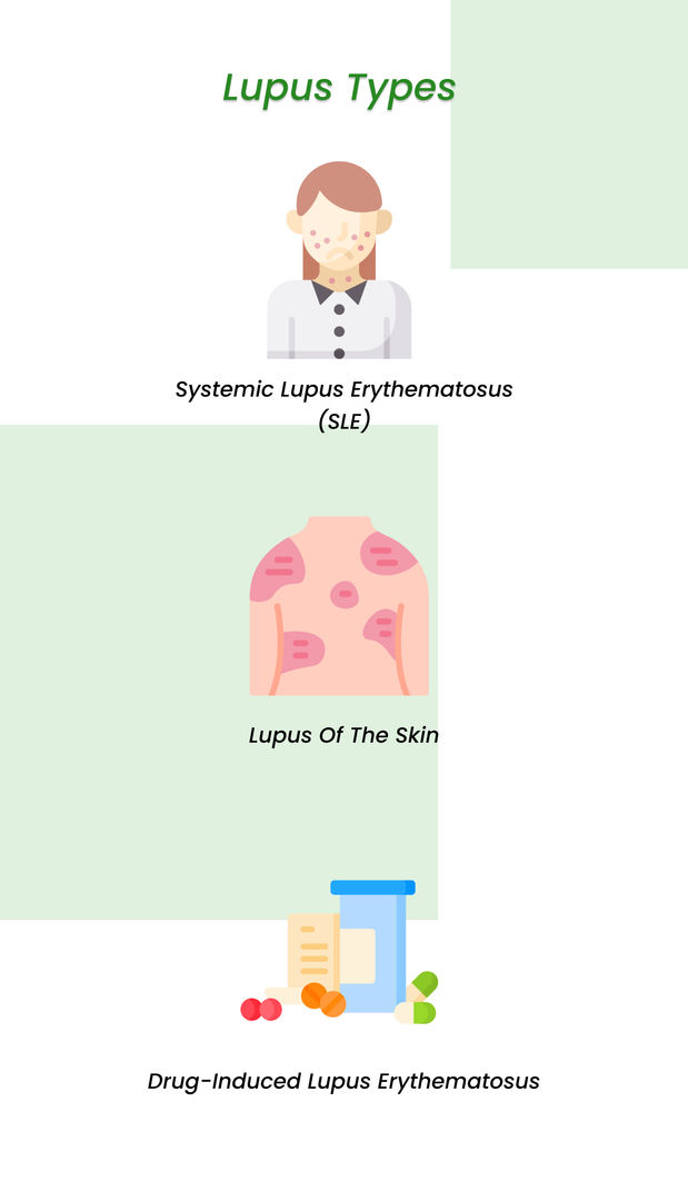 Lupus types