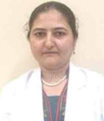 Dr. Swati Gupta