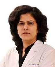 Dr. Suman Jatain