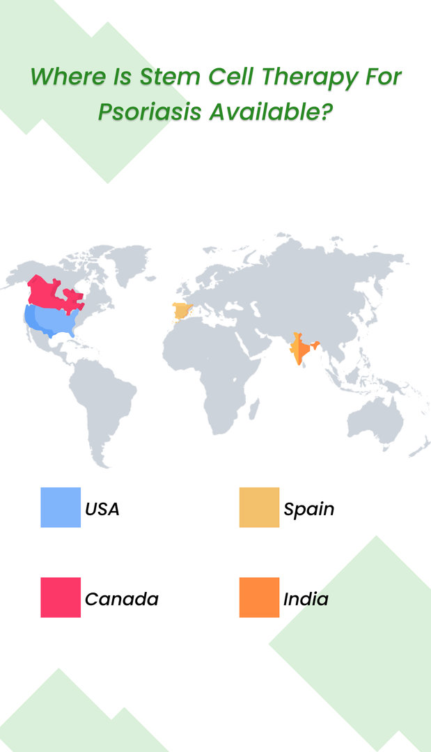 Where is stem cell therapy for psoriasis available?