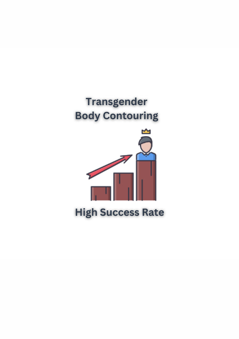 Transgender Body Contouring(Know MTF & FTM Body Contouring