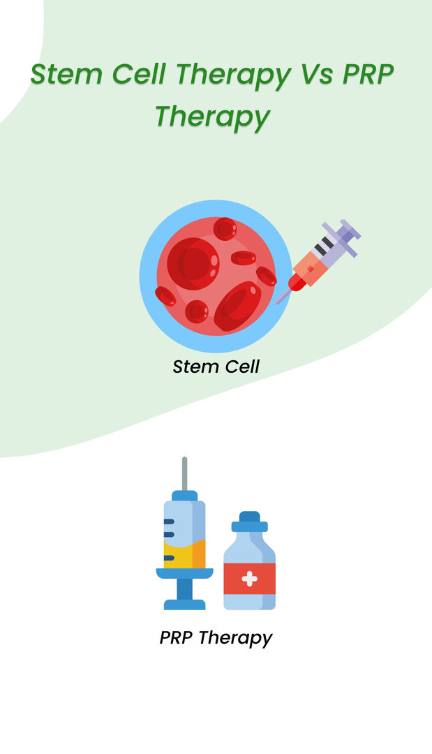 PRP VS Stem cell for orthopedic conditions