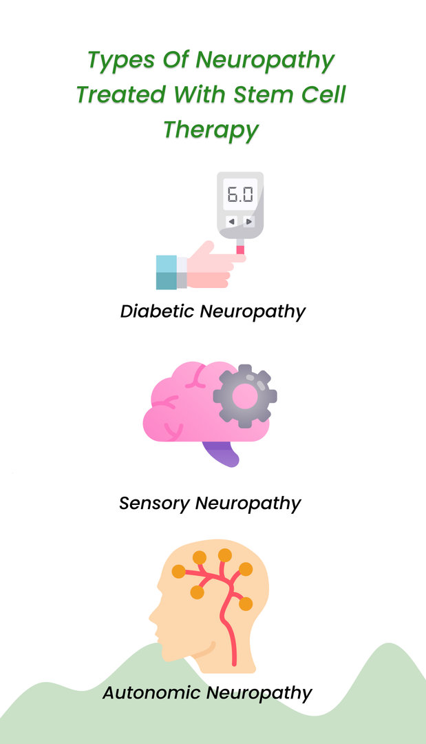 Types of neuropathy treated with stem cell therapy