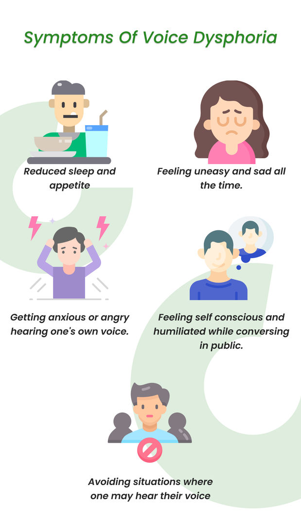 Symptoms of voice dysphoria