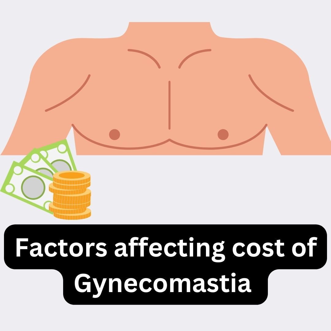 Factors Affecting the Cost of Gynecomastia Surgery