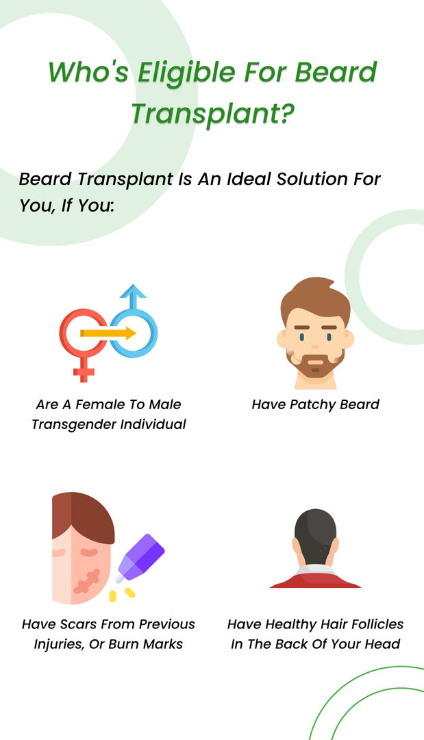 Who is eligible for beard transplant