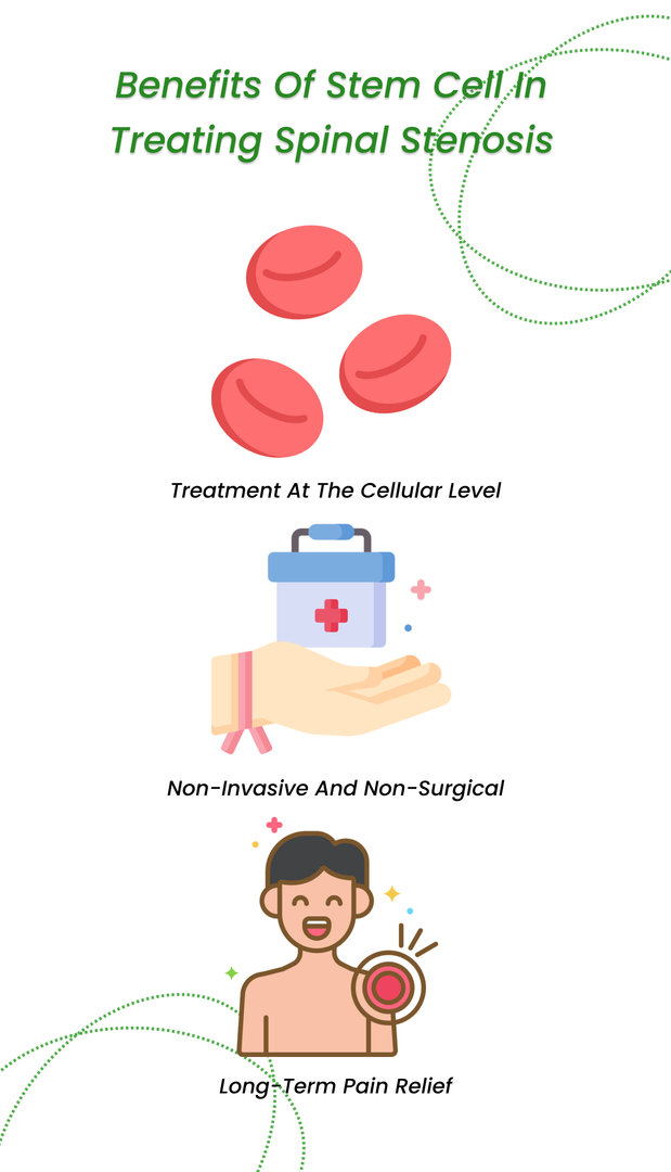 Benefits of stem cell spinal stenosis