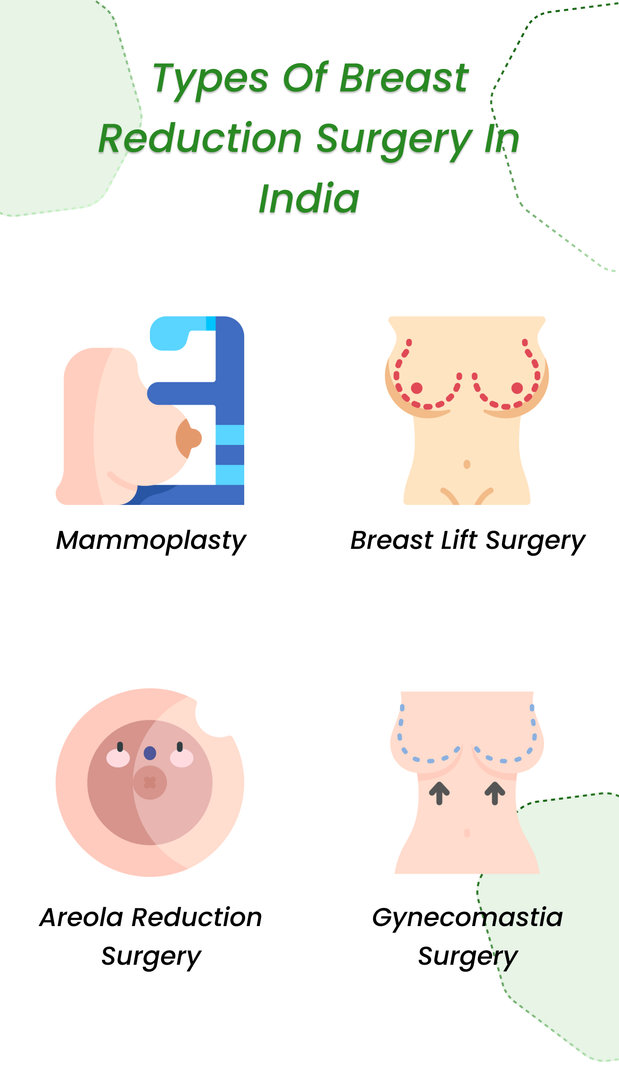 Breast Reduction Techniques