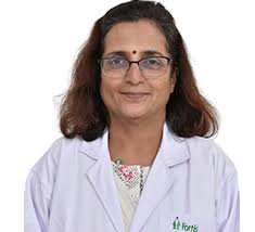 Dr. Nutan Desai