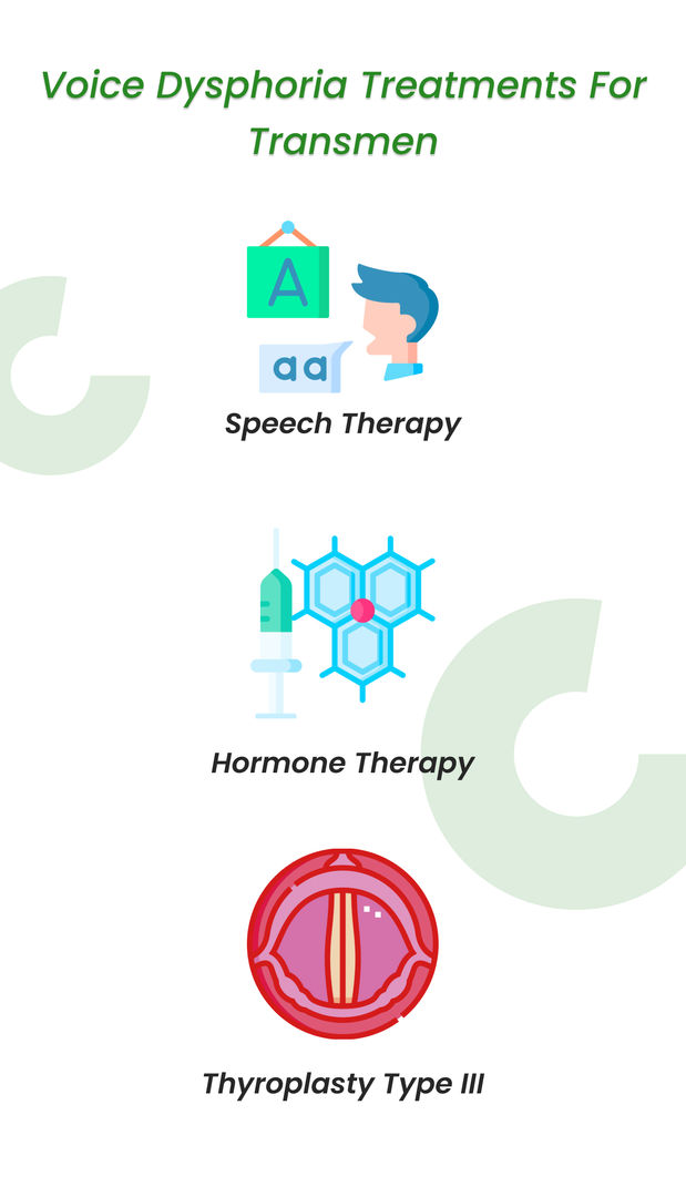 voice dysphoria treatments for transmen