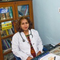 Dr. Neelam Tewari