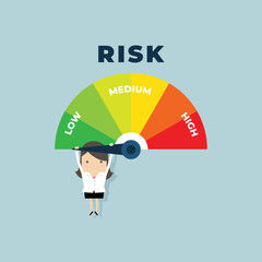 Low risk