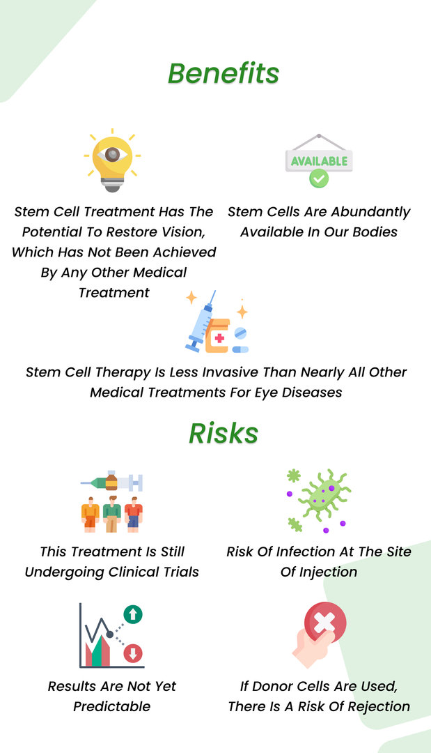 Benefits and risks of stem cell eye treatment