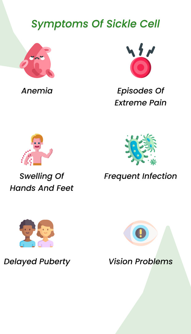 Symptoms of sickle cell