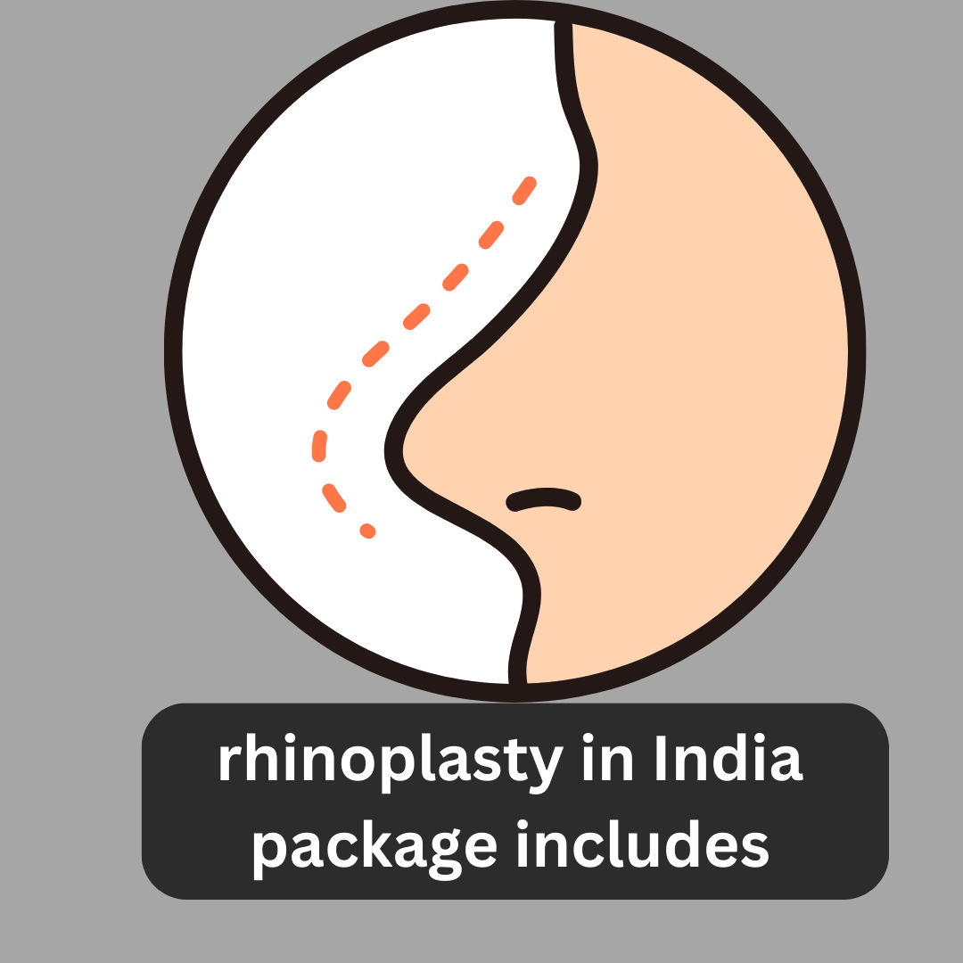 Rhinoplasty in India Package