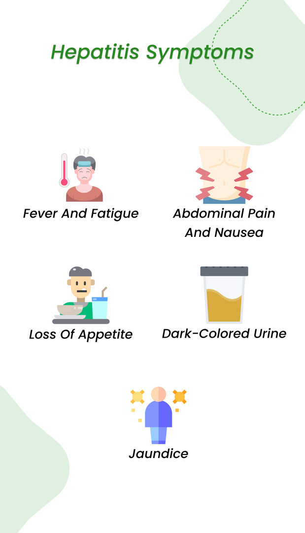 Symptômes de l'hépatite