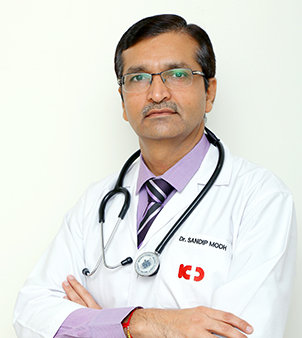 Dr. Sandip Modh