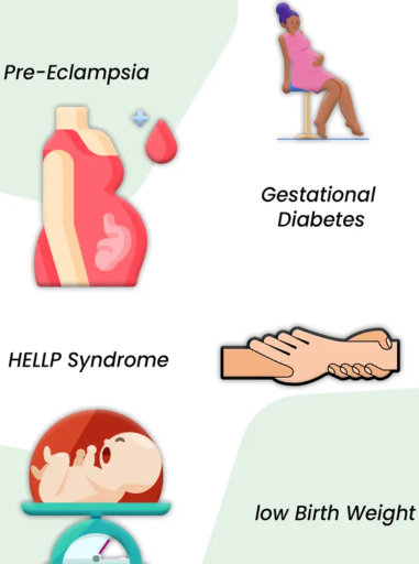 What happens if elevated liver enzymes are not treated during pregnancy?