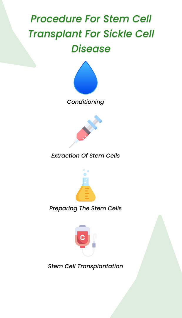 Procedure for stem cell transplant for sickle cell disease