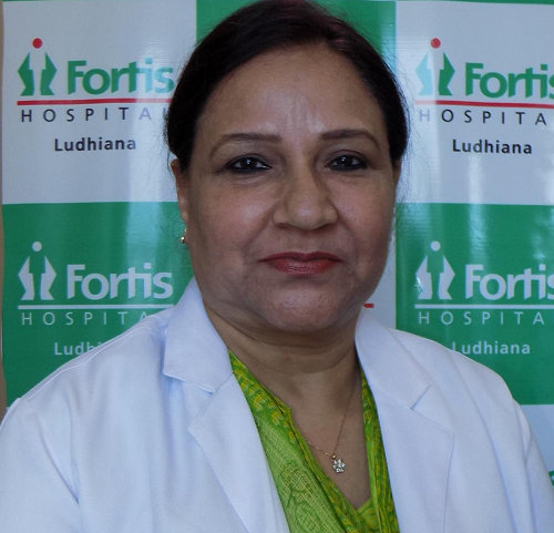 Dr. Parveen Kaur