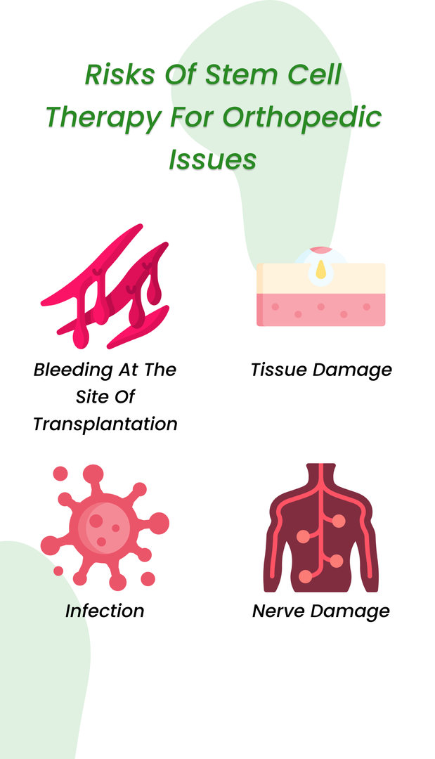 Risks of Stem cell for orthopedic conditions