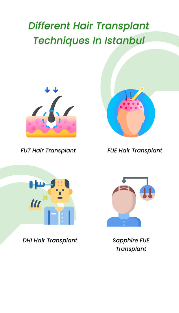 Different hair transplant techniques in Istanbul