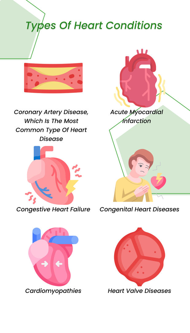 Types of heart conditions
