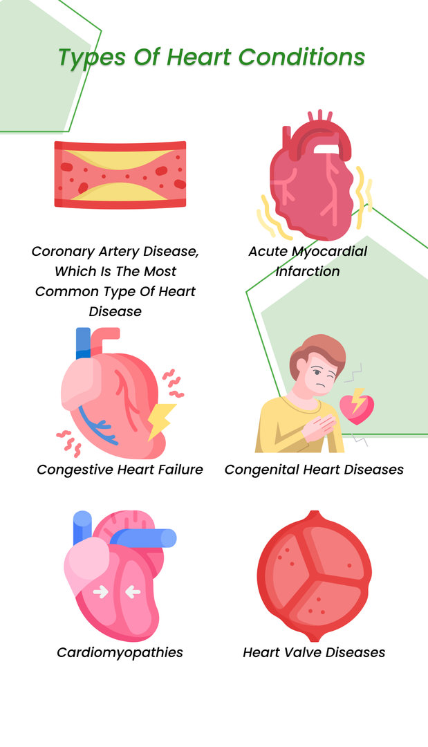 congestive heart failure