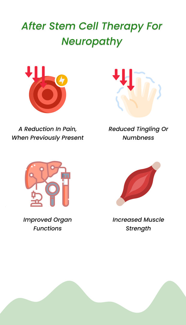 Stem Cell Therapy For Neuropathy 2023( All You Need To Know) ClinicSpots