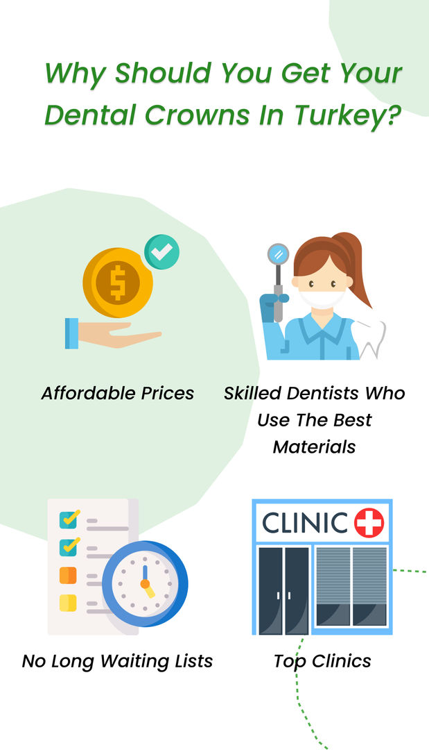 Why should you get your dental crown in Turkey?