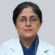 Dr. Charanjit Kaur