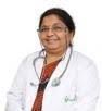 Dr. Aparna Doraiswamy