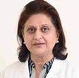 Dr. Anjana Bhan