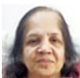 Dr. Rashmi A Nagar
