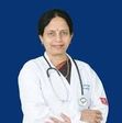 Dr. Shobha Gudi