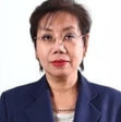 Dr. Siriwan Tangjitgamol