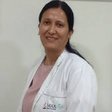 Dr. Sweety Agrawal