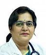 Dr. Sree Durga Patchava