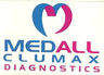 Medall Clumax Diagnostics