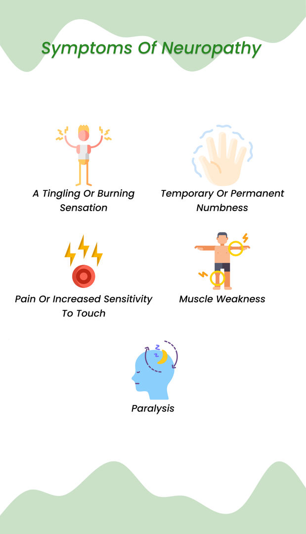 Symptoms of neuropathy