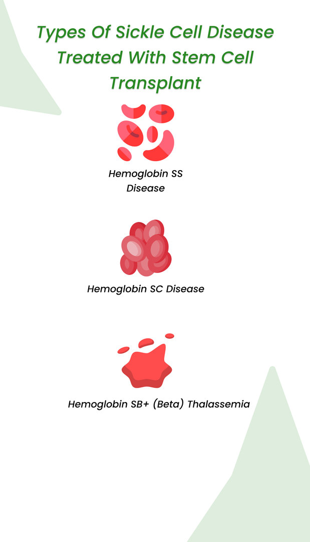 Types of sickle cell disease treated with stem cell transplant