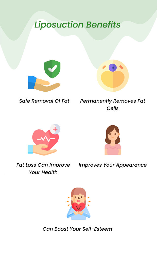 Liposuction benefits