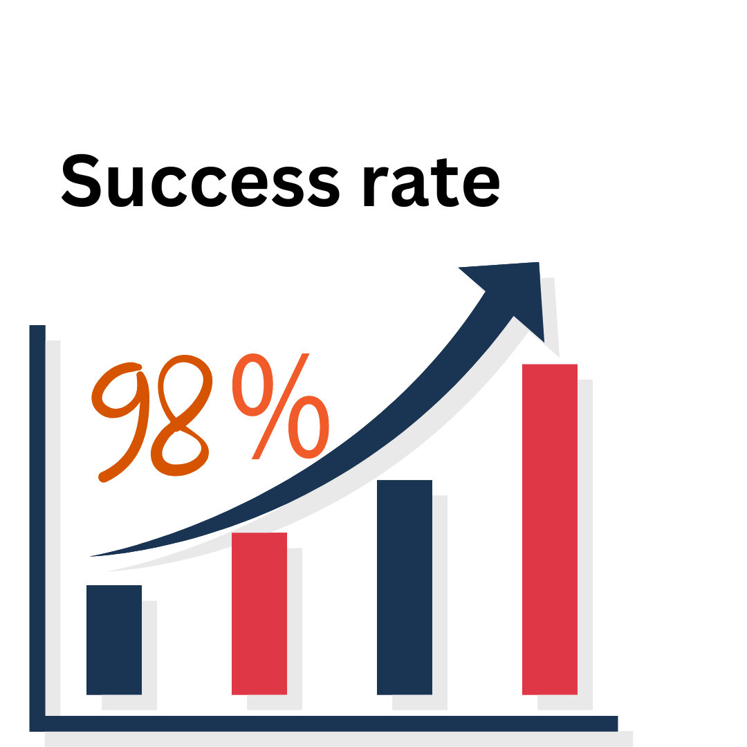 success rate of non flat top surgery